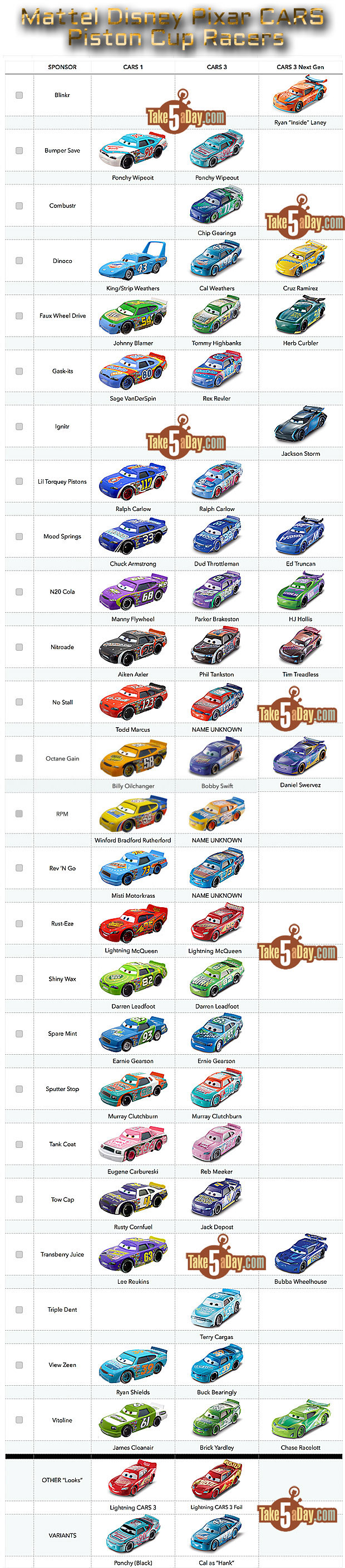 mattel-disney-pixar-cars-3-piston-cup-racers-cars-1-to-cars-3-visual-checklist-take-five-a-day