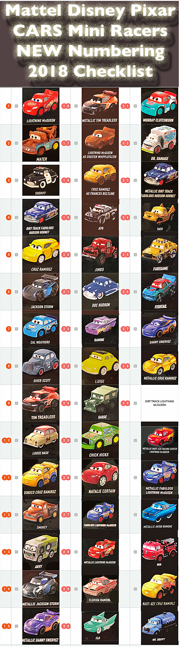 Mattel Disney Pixar CARS Mini Racers 2018 Summer "New Numbering