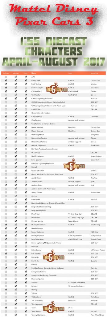 disney pixar cars checklist