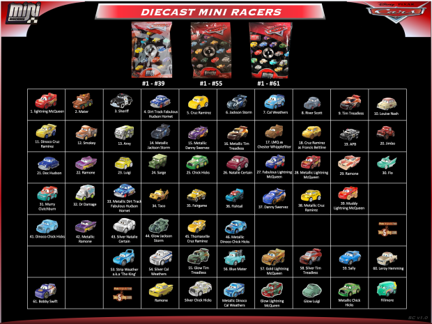 list mini racers cars 3