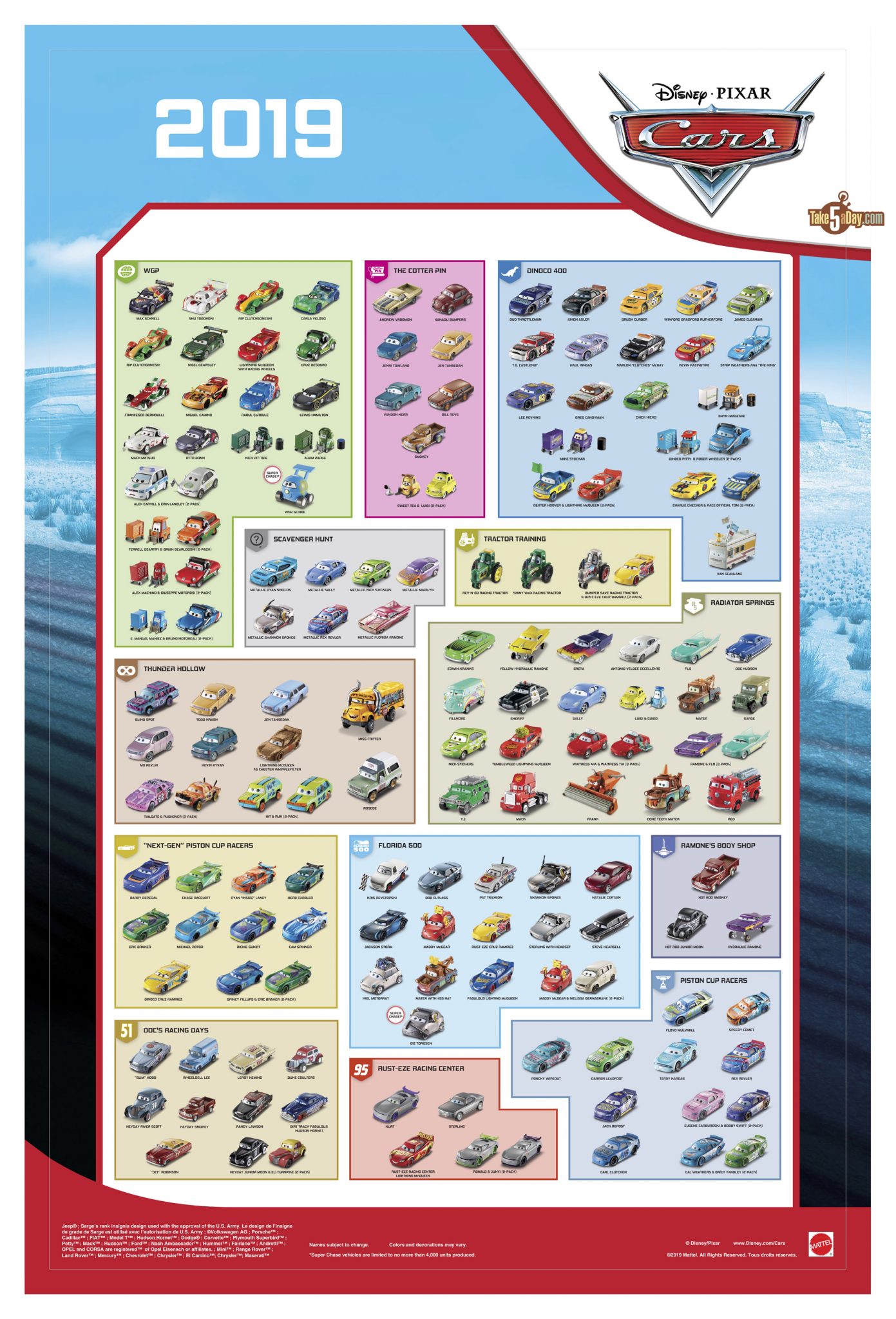 Take Five A Day Blog Archive Mattel Disney Pixar CARS 2019 Diecast   2019 Poster Diecast 1391x2048 