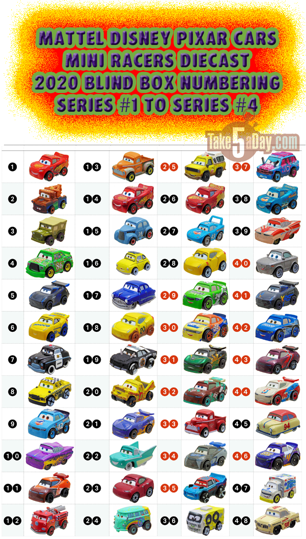 disney cars mini racers checklist